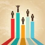 تقييم الموظفين